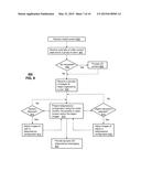 APPARATUS AND METHOD FOR MANAGING TELEPRESENCE SESSIONS diagram and image