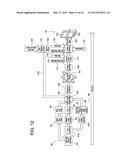 360-DEGREE PANORAMIC CAMERA SYSTEMS diagram and image