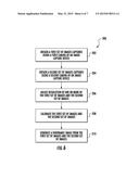 Generating Panoramic Images diagram and image