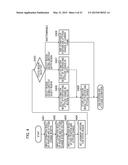 IMAGE PROCESSING DEVICE AND ITS CONTROL METHOD, IMAGING APPARATUS, AND     STORAGE MEDIUM diagram and image