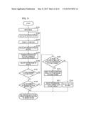 IMAGE PROCESSING DEVICE AND ITS CONTROL METHOD, IMAGING APPARATUS, AND     STORAGE MEDIUM diagram and image