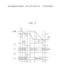 Digital Correlated Double Sampling Circuit and Image Sensor Including the     Same diagram and image