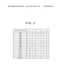 IMAGE SENSOR AND IMAGE SENSING SYSTEM diagram and image