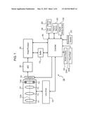 IMAGE-CAPTURING APPARATUS diagram and image