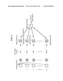 IMAGE-CAPTURING APPARATUS diagram and image