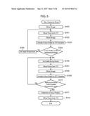 IMAGE-CAPTURING APPARATUS diagram and image