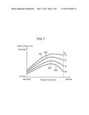 IMAGE-CAPTURING APPARATUS diagram and image