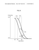 IMAGE-CAPTURING APPARATUS diagram and image