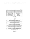 Illumination Control System and Illumination Control Method diagram and image