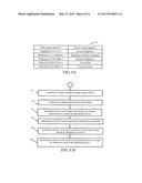 Illumination Control System and Illumination Control Method diagram and image