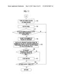 DRIVE DEVICE WHICH CAN BE FREELY ATTACHED TO/DETACHED FROM LENS BARREL,     AND PROCESS CONTROL METHOD AND ADJUSTMENT METHOD FOR SAME diagram and image