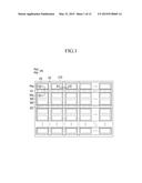 DISPLAY DEVICE AND MANUFACTURING METHOD THEREOF diagram and image