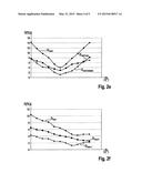 METHOD FOR ORIENTATING A GRID MIRROR AND GRID MIRROR DEVICE diagram and image