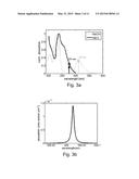 MEASUREMENT OF GASEOUS COMPOUND USING SPECTROSCOPY diagram and image