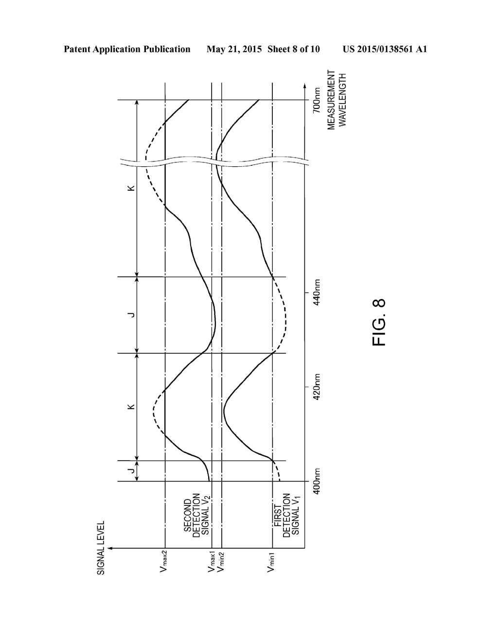 SPECTROSCOPIC MEASUREMENT APPARATUS AND SPECTROSCOPIC MEASUREMENT METHOD - diagram, schematic, and image 09