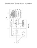 SPECTROSCOPIC MEASUREMENT APPARATUS AND SPECTROSCOPIC MEASUREMENT METHOD diagram and image