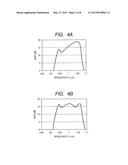 WAVELENGTH-VARIABLE LASER INCLUDING SOA AND OPTICAL COHERENCE TOMOGRAPHY     APPARATUS INCLUDING THE LASER diagram and image