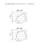 WAVELENGTH-VARIABLE LASER INCLUDING SOA AND OPTICAL COHERENCE TOMOGRAPHY     APPARATUS INCLUDING THE LASER diagram and image