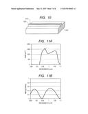 WAVELENGTH-VARIABLE LASER INCLUDING SOA AND OPTICAL COHERENCE TOMOGRAPHY     APPARATUS INCLUDING THE LASER diagram and image