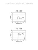 WAVELENGTH-VARIABLE LASER INCLUDING SOA AND OPTICAL COHERENCE TOMOGRAPHY     APPARATUS INCLUDING THE LASER diagram and image