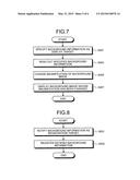 DISPLAY PROCESSING APPARATUS AND DISPLAY PROCESSING METHOD diagram and image