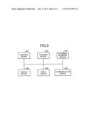 DISPLAY PROCESSING APPARATUS AND DISPLAY PROCESSING METHOD diagram and image