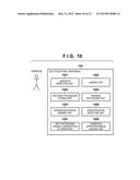 IMAGE FORMING APPARATUS, METHOD FOR CONTROLLING THE SAME, AND STORAGE     MEDIUM STORING PROGRAM diagram and image