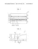 SUBSTRATE FOR AN ELECTROWETTING DISPLAY DEVICE AND METHOD OF MANUFACTURING     THE SUBSTRATE diagram and image