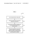 GLOBAL BITLINE WRITE ASSIST FOR SRAM ARCHITECTURES diagram and image