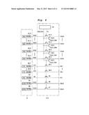 NON-VOLATILE SEMICONDUCTOR DEVICE diagram and image