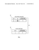 Dynamic Virtual Port Instantiation for Scalable Multitenant Network diagram and image