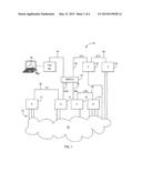 Automatic Network Discovery In Precision Time Protocol Networks diagram and image