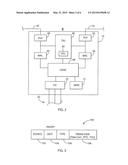 Automatic Network Discovery In Precision Time Protocol Networks diagram and image