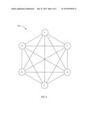 Automatic Network Discovery In Precision Time Protocol Networks diagram and image