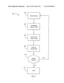 Automatic Network Discovery In Precision Time Protocol Networks diagram and image