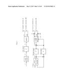 RELAY METHOD AND RELAY DEVICE diagram and image