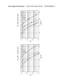 RELAY METHOD AND RELAY DEVICE diagram and image