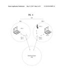 METHOD FOR SETTING OPERATING CHANNELS IN WHITE SPACE REGION, AND APPARATUS     THEREFOR diagram and image