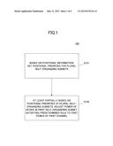 CHANNEL POWER ADJUSTMENT BASED ON POSITIONAL INFORMATION OF AREA     RESTRICTED SELF-ORGANIZING SUBNETS diagram and image