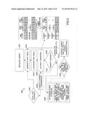 CHANNEL POWER ADJUSTMENT BASED ON POSITIONAL INFORMATION OF AREA     RESTRICTED SELF-ORGANIZING SUBNETS diagram and image