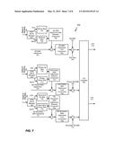 TECHNIQUES FOR OUTER LOOP MANAGEMENT IN A MULTIPLE OUTPUT SYSTEM diagram and image