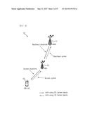 METHOD OF RELAY NODE USING REFERENCE SIGNAL AND RELAY NODE USING THE     METHOD diagram and image