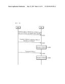 METHOD OF RELAY NODE USING REFERENCE SIGNAL AND RELAY NODE USING THE     METHOD diagram and image