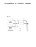 METHOD OF RELAY NODE USING REFERENCE SIGNAL AND RELAY NODE USING THE     METHOD diagram and image