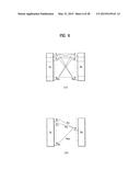 METHOD AND APPARATUS FOR REDUCING INTER-CELL INTERFERENCE IN RADIO     COMMUNICATION SYSTEM diagram and image