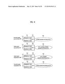 METHOD AND APPARATUS FOR REDUCING INTER-CELL INTERFERENCE IN RADIO     COMMUNICATION SYSTEM diagram and image