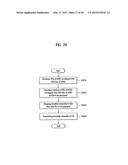 METHOD AND APPARATUS FOR REDUCING INTER-CELL INTERFERENCE IN RADIO     COMMUNICATION SYSTEM diagram and image