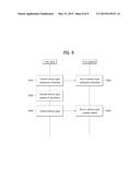 METHOD AND DEVICE FOR TRANSMITTING/RECEIVING DOWNLINK REFERENCE SIGNAL IN     WIRELESS COMMUNICATION SYSTEM diagram and image