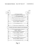 SEGMENTED DATA TRANSFER WITH RESUME CAPABILITY diagram and image