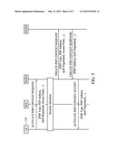 Methods for Call Management with Multiple Subscriber Identity Cards and     Apparatuses Using the Same diagram and image